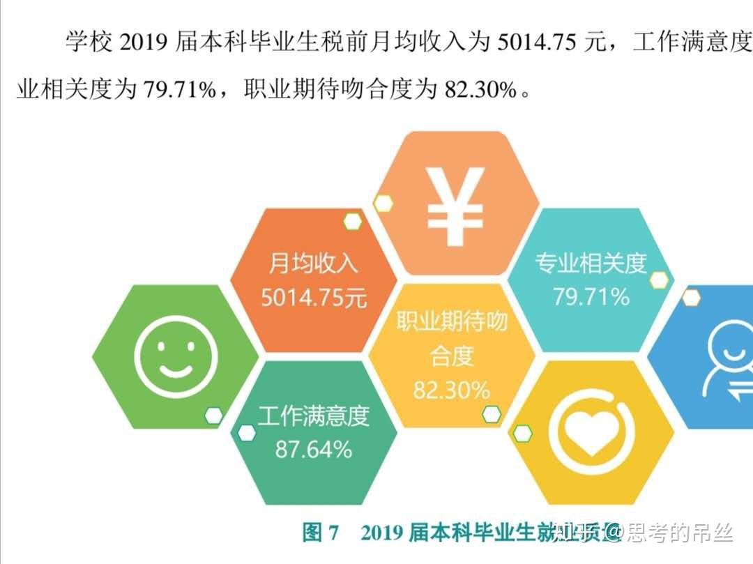 啥是双非院校和双一流大学的含义 v2-fe466e0d80b935ee7f38ab8f4f4dfd5a_r.jpg