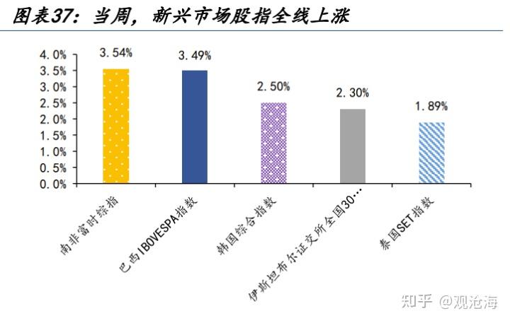 人民幣匯率變盤的開始