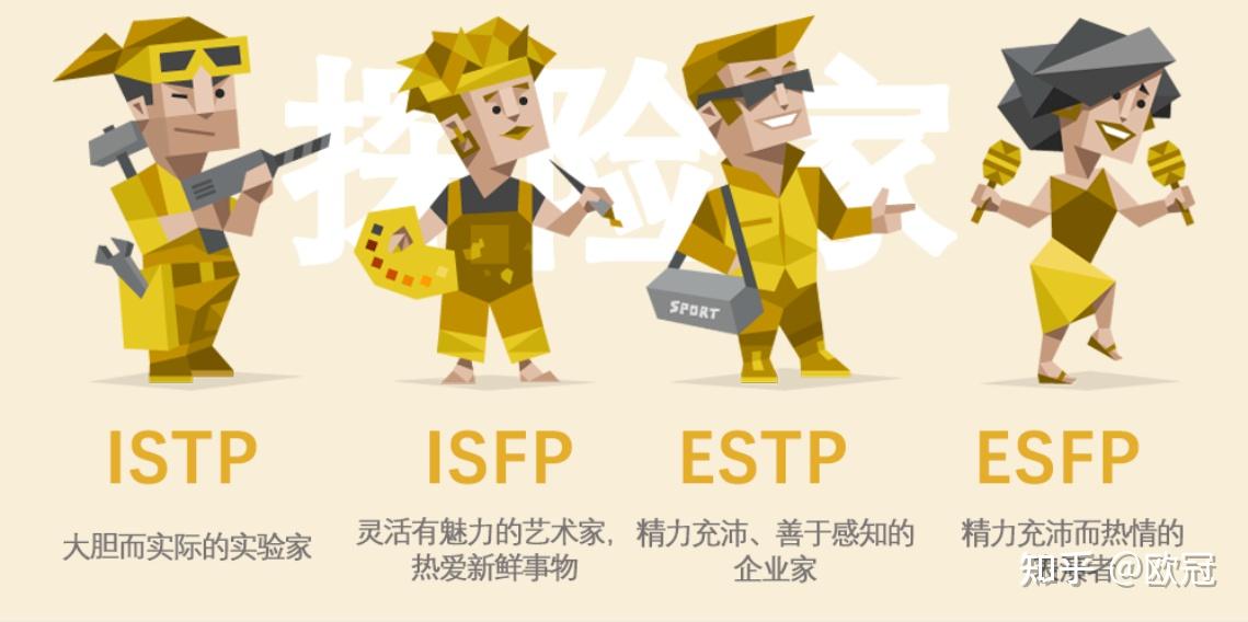 2022 MBTI 2022-mbti