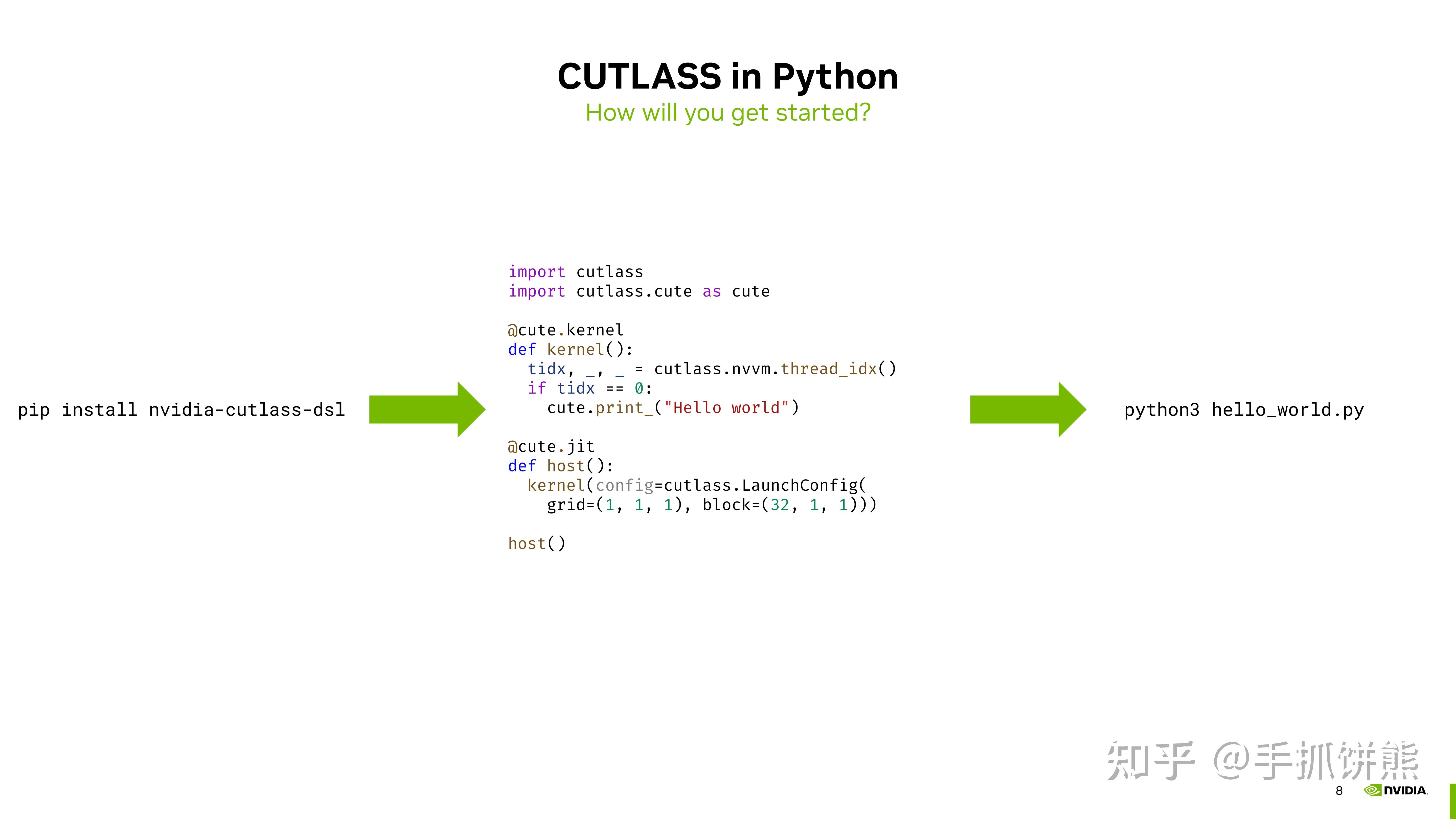 CUTLASS 4.0：使用CuteDSL进行Tensor Core编程 - 知乎