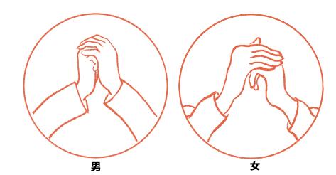 国雅礼仪中国传统礼仪拱手礼