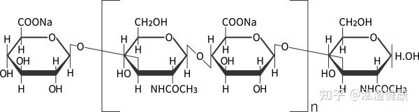 吸水1000倍口服後90經腸道吸收妝食同源成分玻尿酸鈉