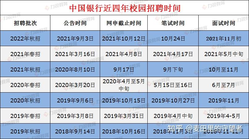 简历写作艺术：一份出色的简历如何点亮职业舞台