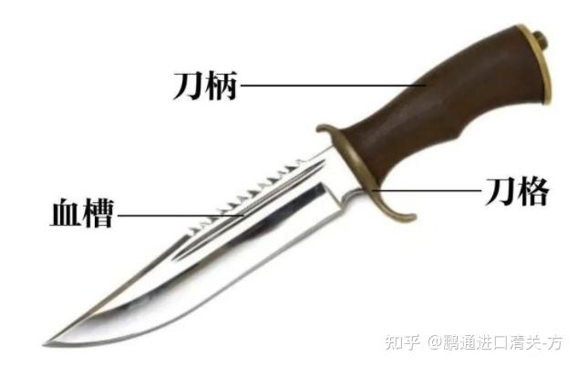 管制刀具进出口注意事项(随附管制刀具认定标准) - 知乎
