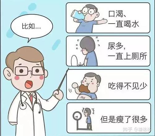 糖尿病“三多一少”症状是怎么来的? - 知乎