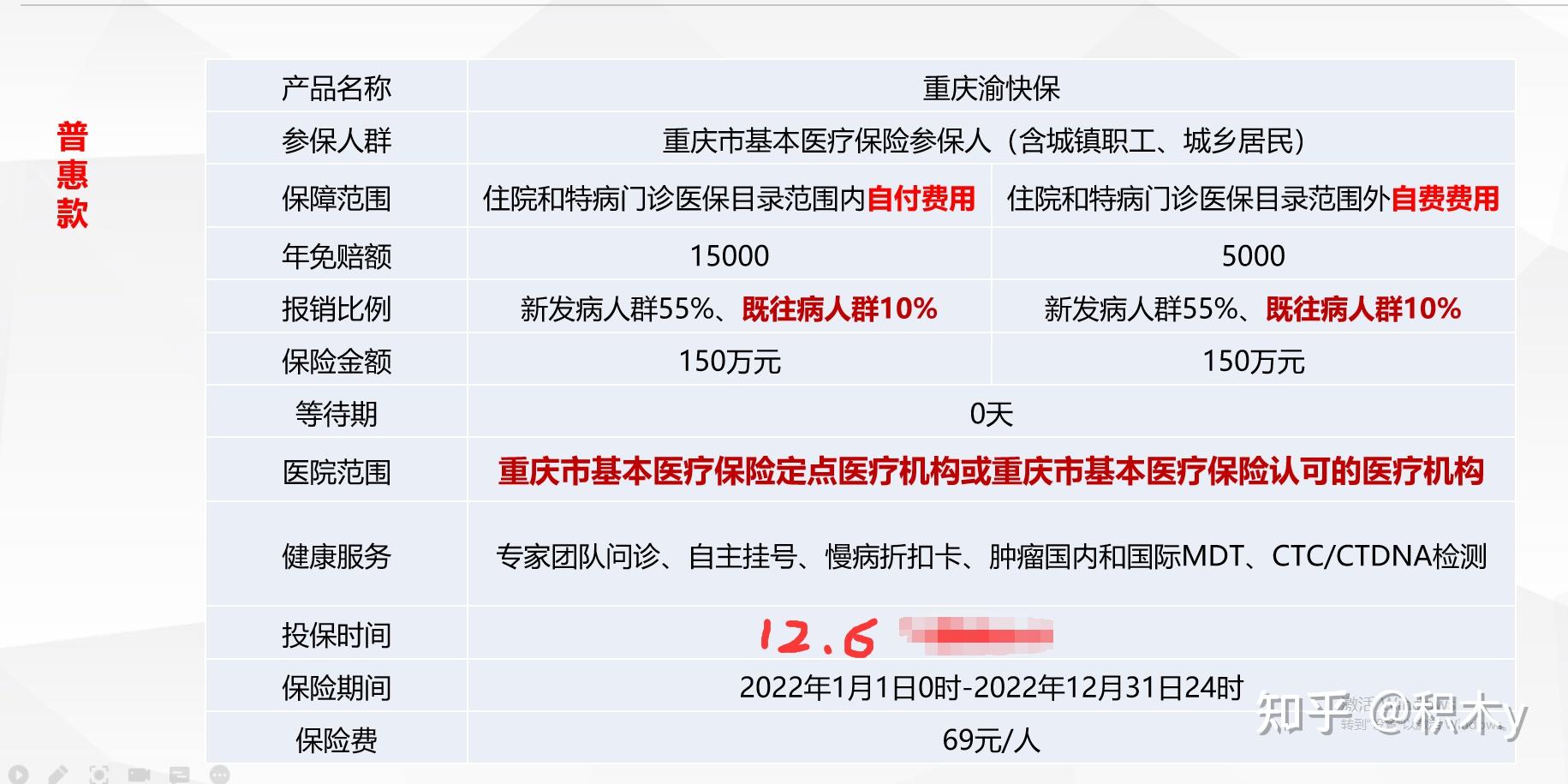 解析重慶渝快保城市定製普惠型商業補充醫療保險20211206正式發佈上線