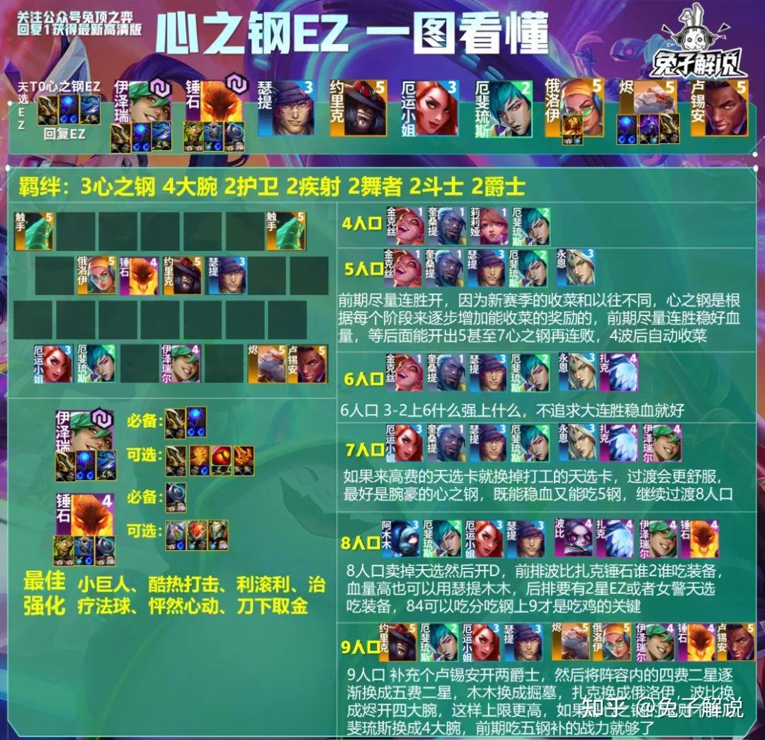S10版本之子心之钢EZ!喜欢钢门的有福啦! - 知乎