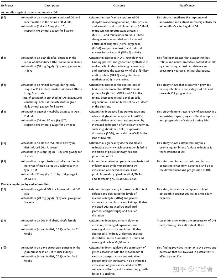 Molecular Nutrition Food Research Journal Impact Factor