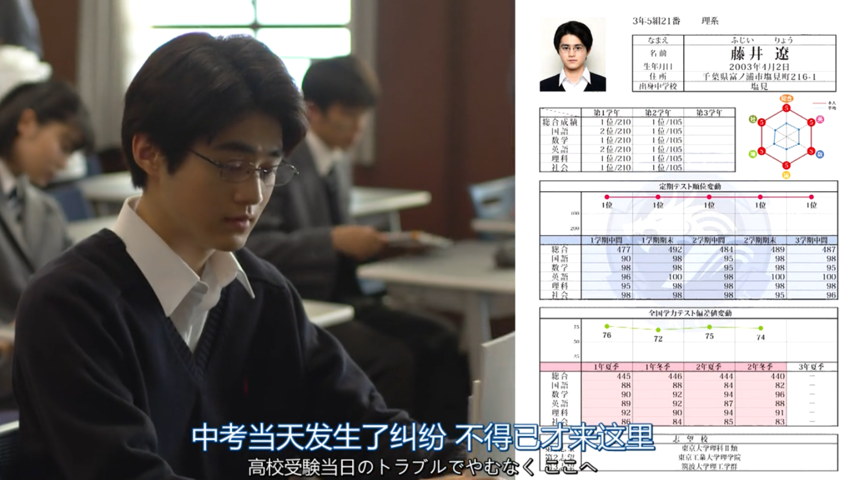 龙樱2第一集解析用半泽直树gto的手法演龙樱内有严重剧透