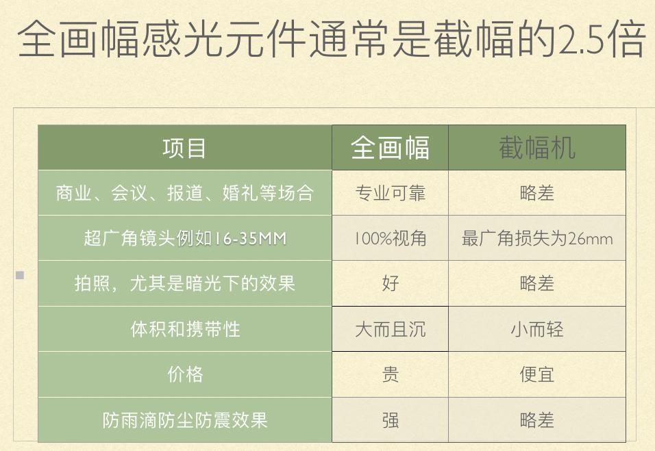 怎么算体脂小程序 v2-fe6cded09db15ef9117c6015eff3c4e7_r.jpg