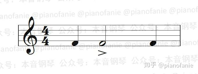 【乐理】什么是切分音？ - 知乎