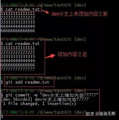 【转】Git使用教程:最详细、最傻瓜、最浅显、真正手把手教!(建议收藏)46 【转】Git使用教程:最详细、最傻瓜、最浅显、真正手把手教!(建议收藏)