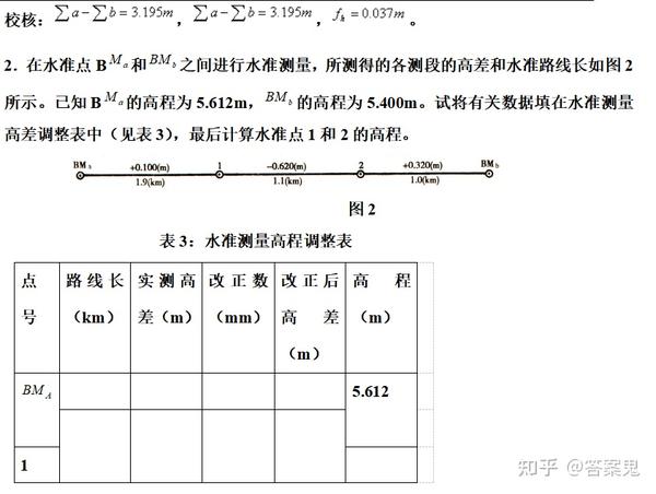 最新测量学试题及详细答案- 知乎