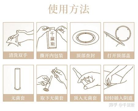 縮陰凝膠怎麼使用方法圖片