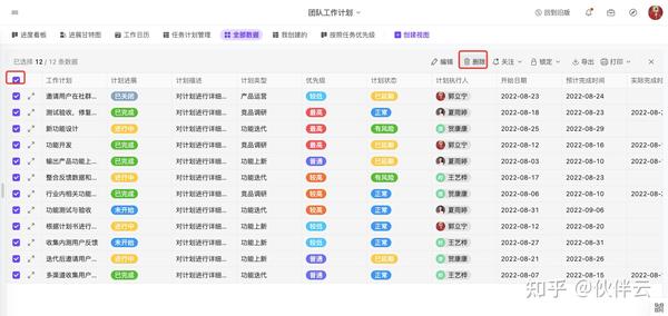 如何高效的进行任务分配？掌握这7步就够了！团队管理必看（附todo协作工具模版） - 知乎