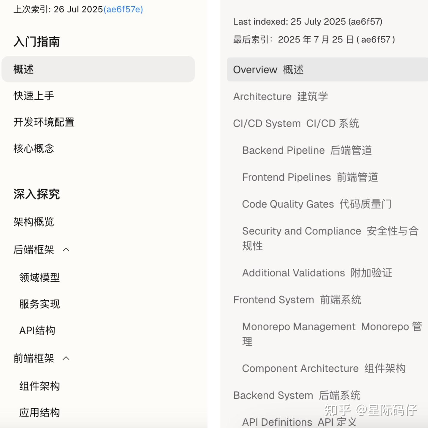Zread 和 DeepWiki 怎么选？一张图全搞懂 - 知乎