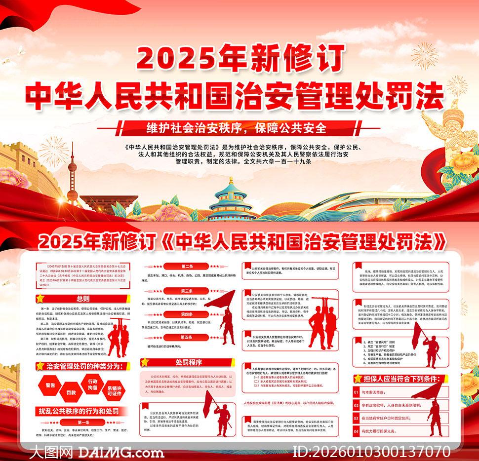2025年新修订治安管理处罚法展板 - 知乎