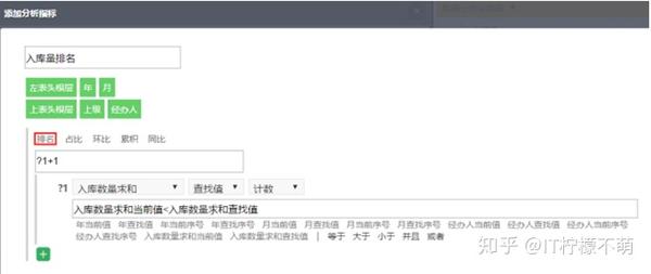 自助报表应有的功能 知乎