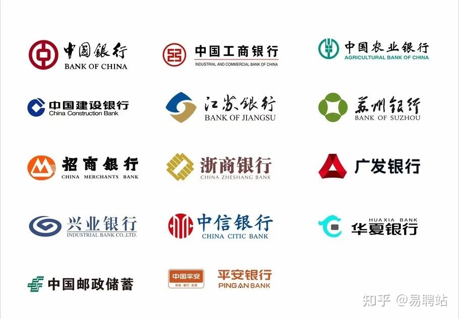 全国各大国有银行商业银行及农商行a1