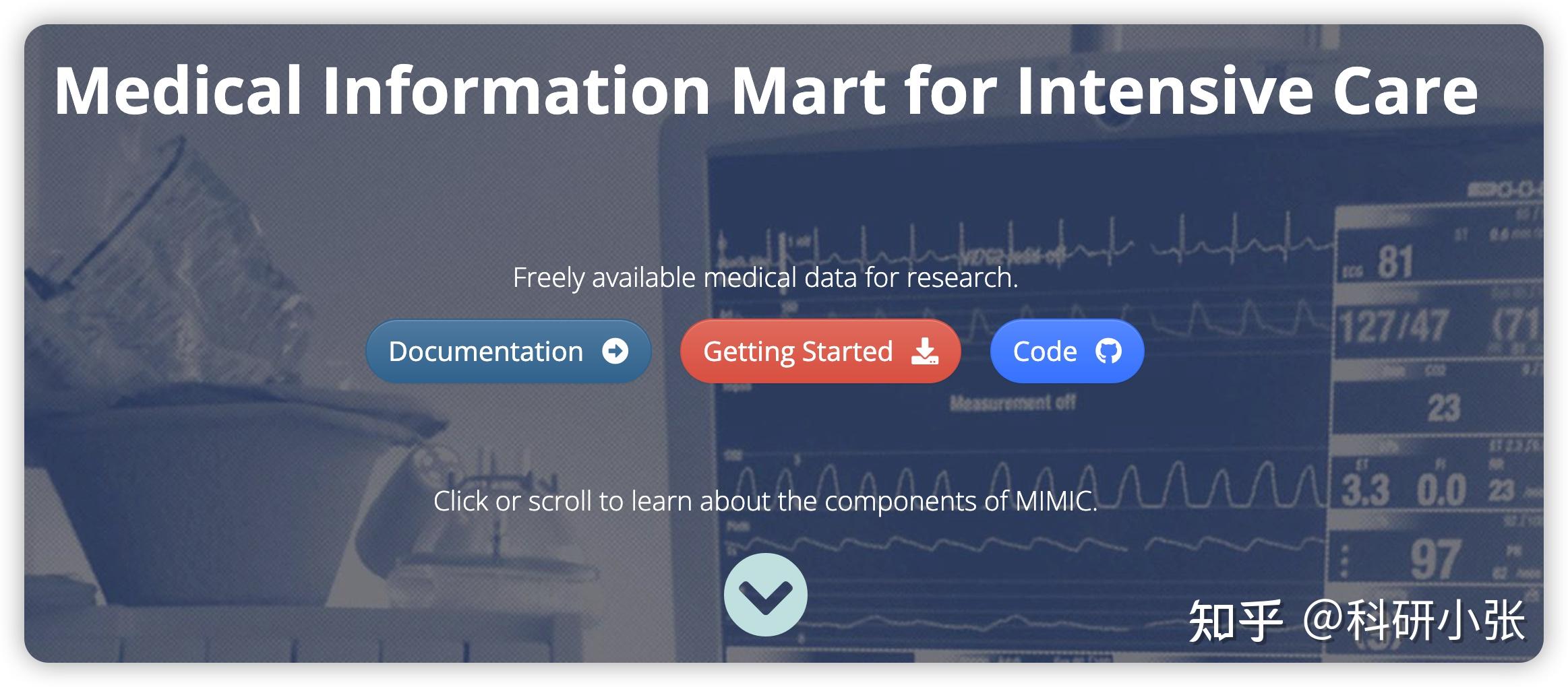 如何通过免费的医学数据库发表文章？ - 知乎