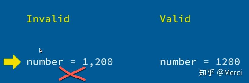 Python Basic Python 的数值数据以及布尔数据 知乎 