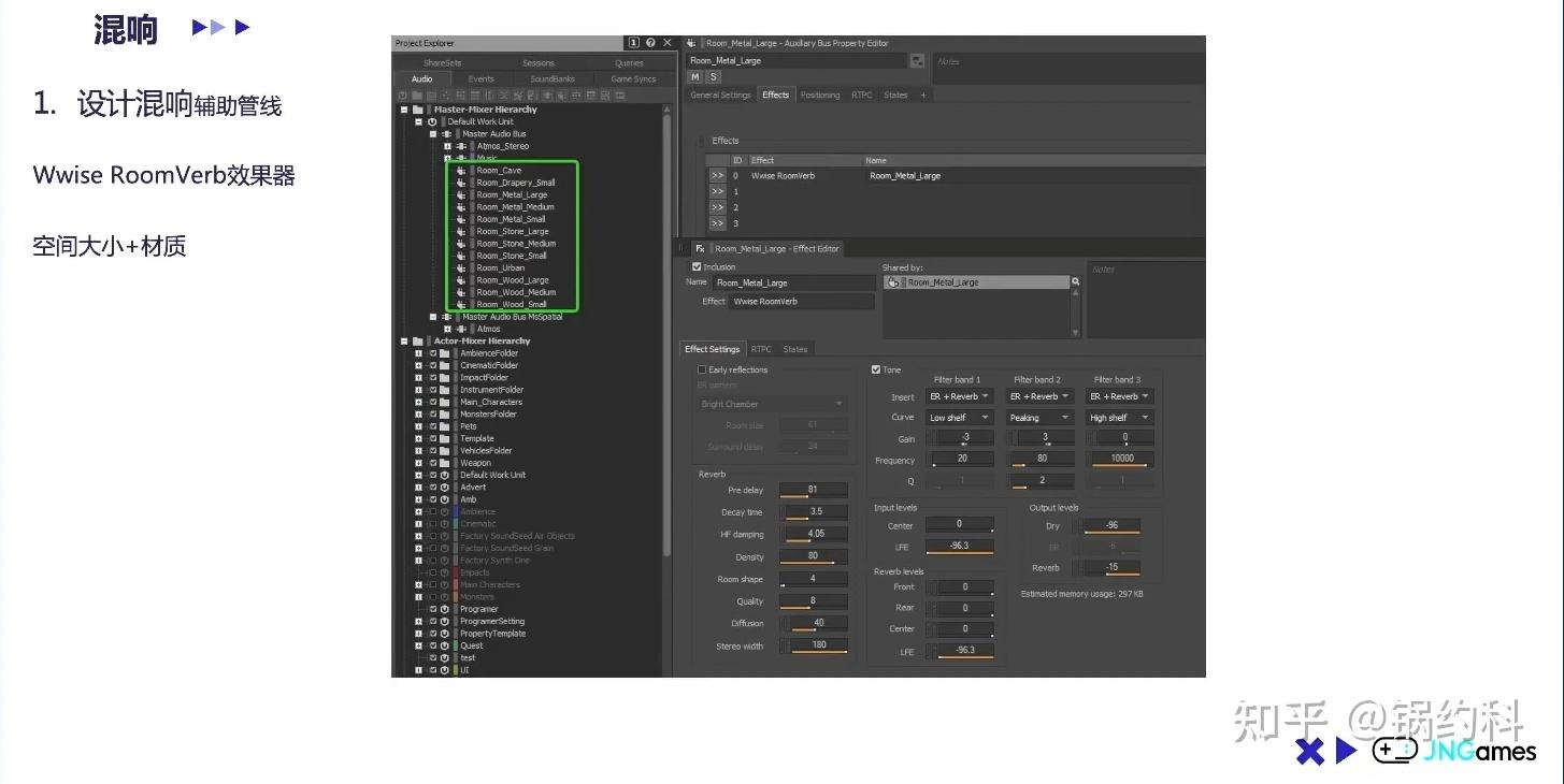 Unreal Wwise 技术音频 - 知乎
