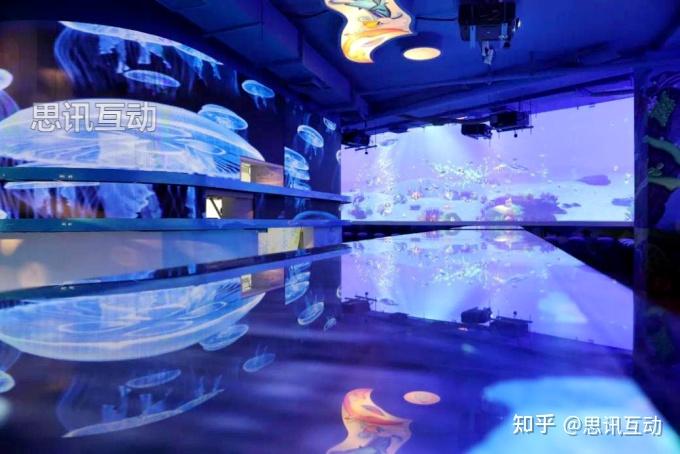 大屏幕互动怎么做_思讯互动教你微信大屏幕怎么弄 - 知乎