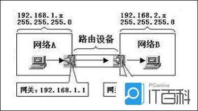 v2-fec025c6becd862e9606daa349837aea_b.jpg