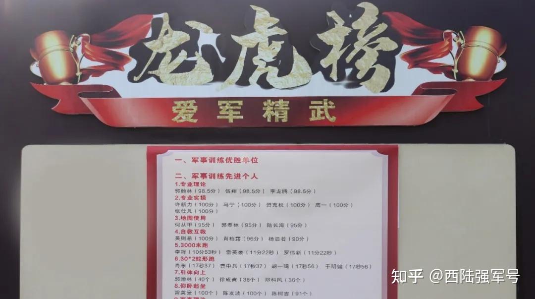 龙虎榜考核结束,考核组为表现突出的个人颁发荣誉证书,张贴"龙虎 ""