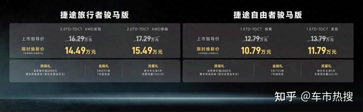 限时10.79万起,捷途推骏马版双车,能否跑出“黑马”速度?