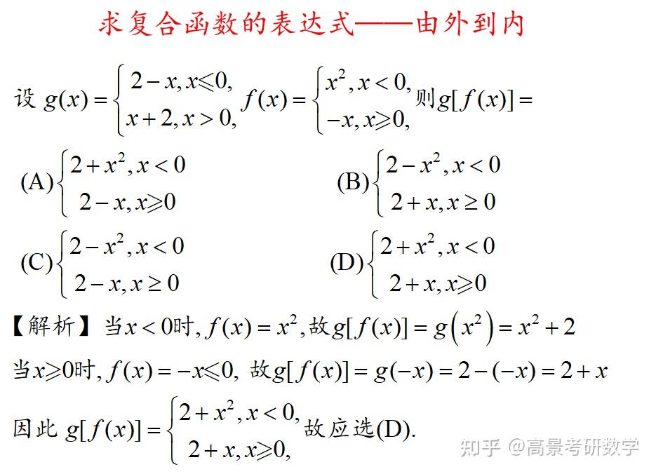 求复合函数的公式——剥洋葱法则 - 知乎