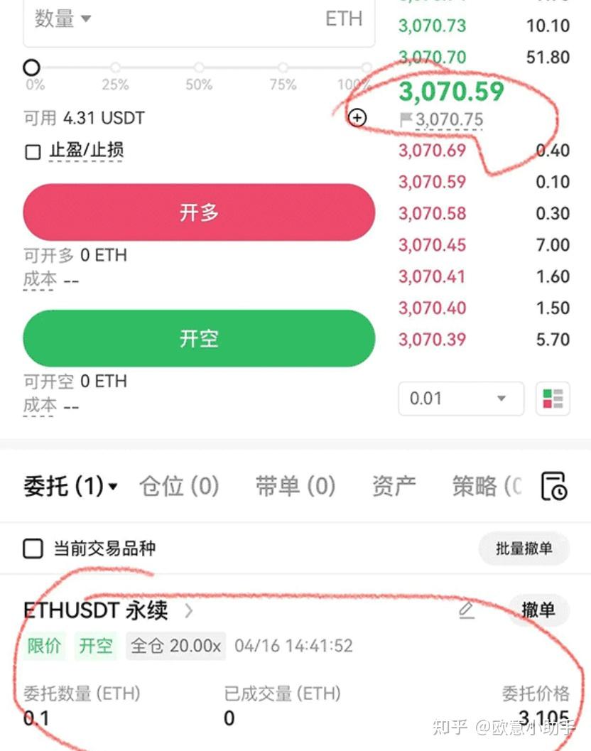 比特币做多教程、做空教程，永续合约玩法手把手教程(以欧意okx为例) - 知乎