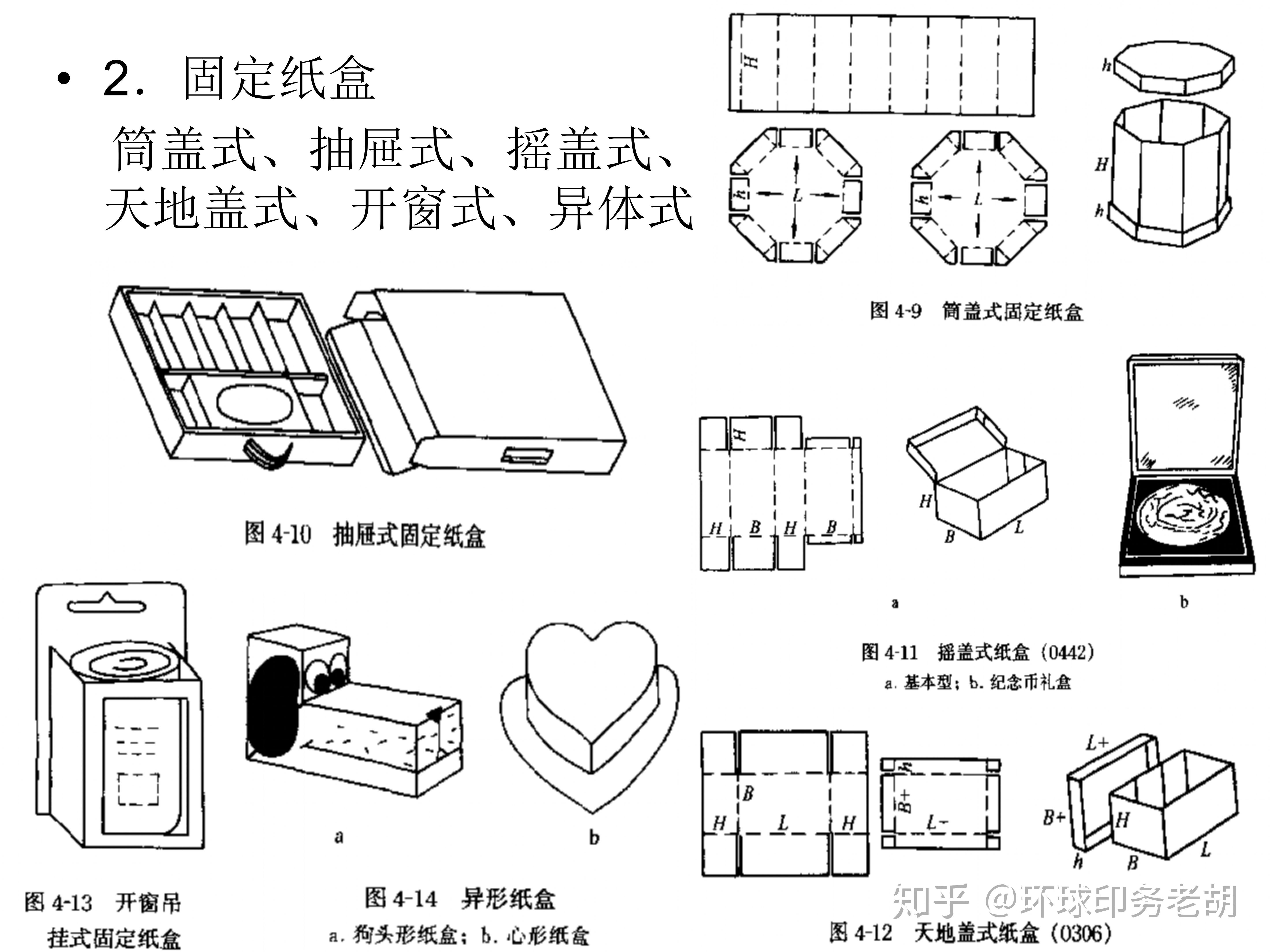 一文带你了解模切,最详细的印刷模切资料 - 知乎