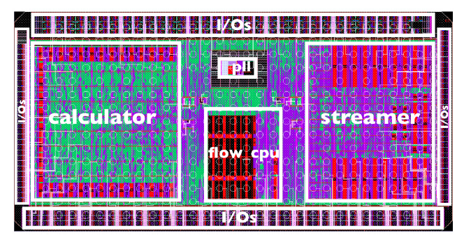寒武纪芯片性能对比 v2-fee3aa8b00428f1adc4ff10a7c8cf62e_r.jpg