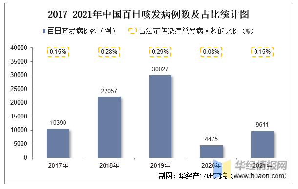 2021国内疫情图片