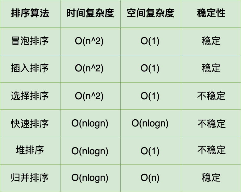 c语言小游戏编程射击类飞机游戏_二级c语言南开100题编程题与答案.doc_人工智能编程语言