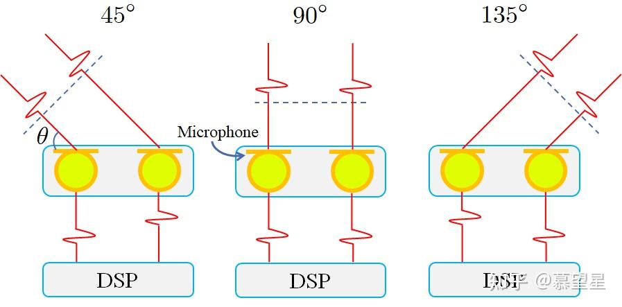 阴阳师网易帐号】【60级】ssr全图鉴御魂全_相伴长情|400.0元_