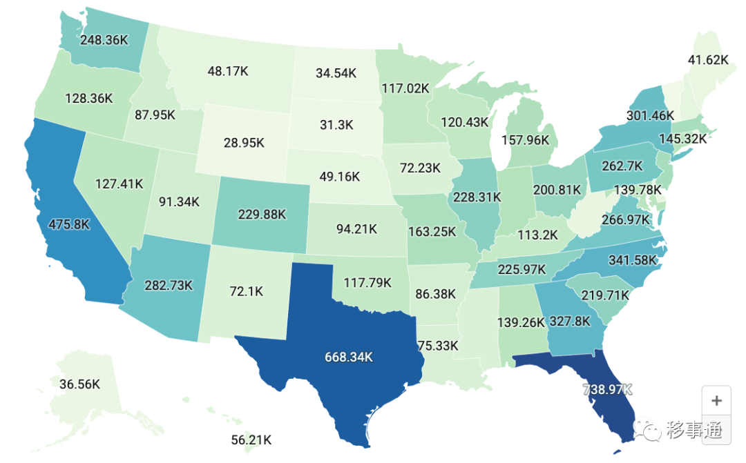 最新移民局发布20212022年度美国州际人口流动报告