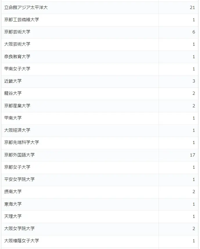 请输入图片描述