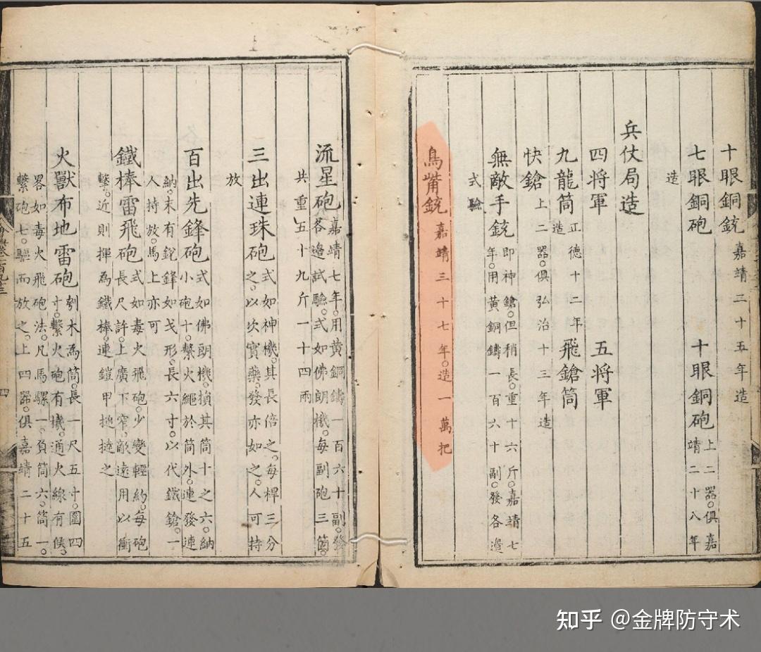 新鲜出炉(鸟铳的结构图)日本鸟铳与明朝鸟铳,(图21) 新鲜出炉(鸟铳的结构图)日本鸟铳与明朝鸟铳,(图21)