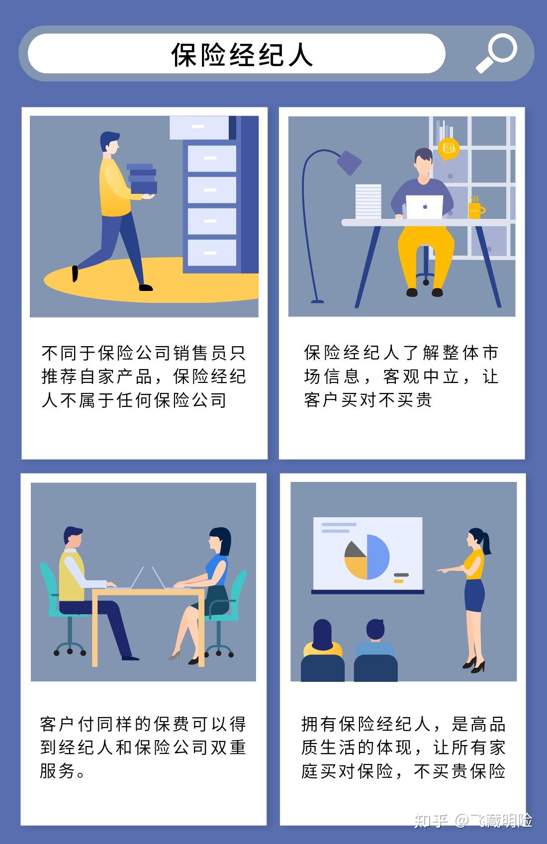 系统保障机制
