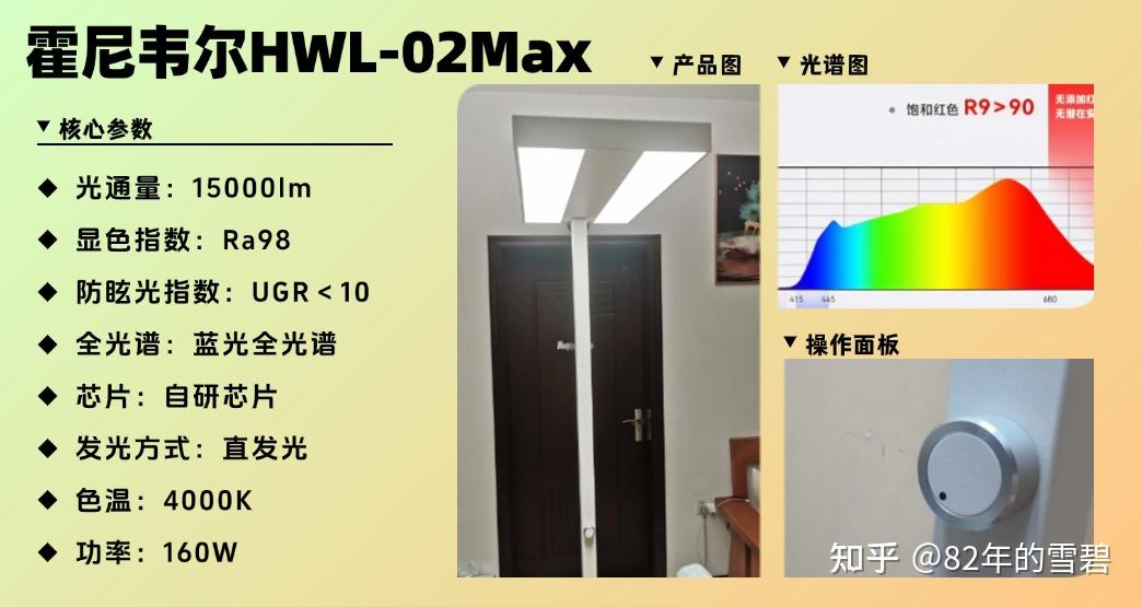 霍尼韦尔护眼大路灯怎么样?书客、霍尼韦尔、雷士护眼灯横测揭秘