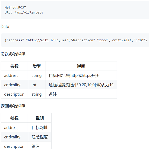 如何使用java和python操作AWVS 知乎