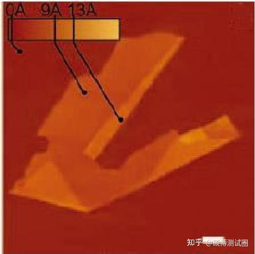 一文读懂原子力显微镜（AFM）测试在石墨烯中的应用 - 知乎