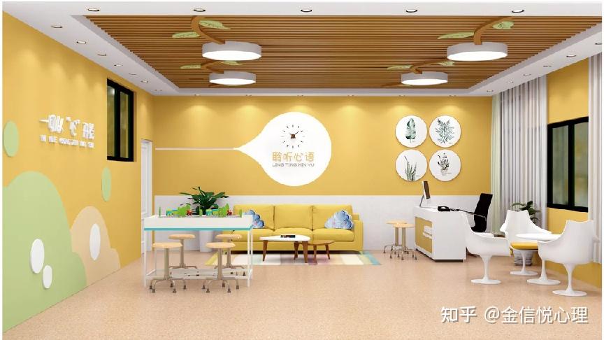 心理咨询室建设的空间布置和位置选择 - 知乎