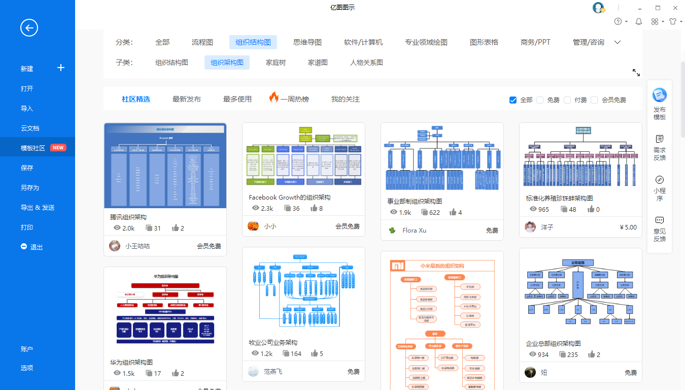 公司组织架构图用什么软件画? - 知乎