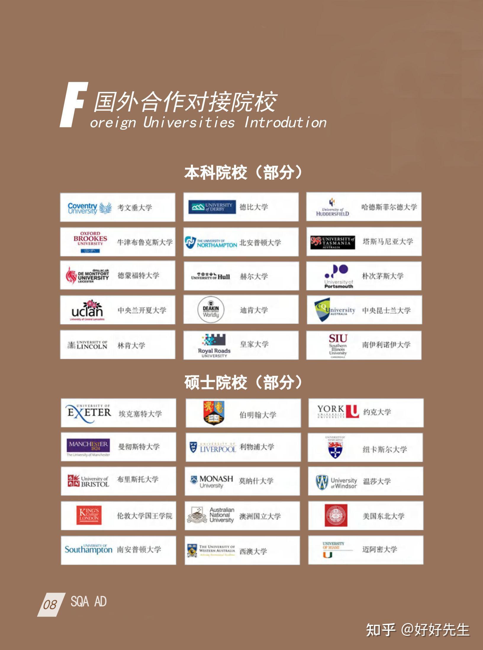 怎么上国际本科 v2-ff14b7f65b2192c7e3fa4892e97b12de_r.jpg