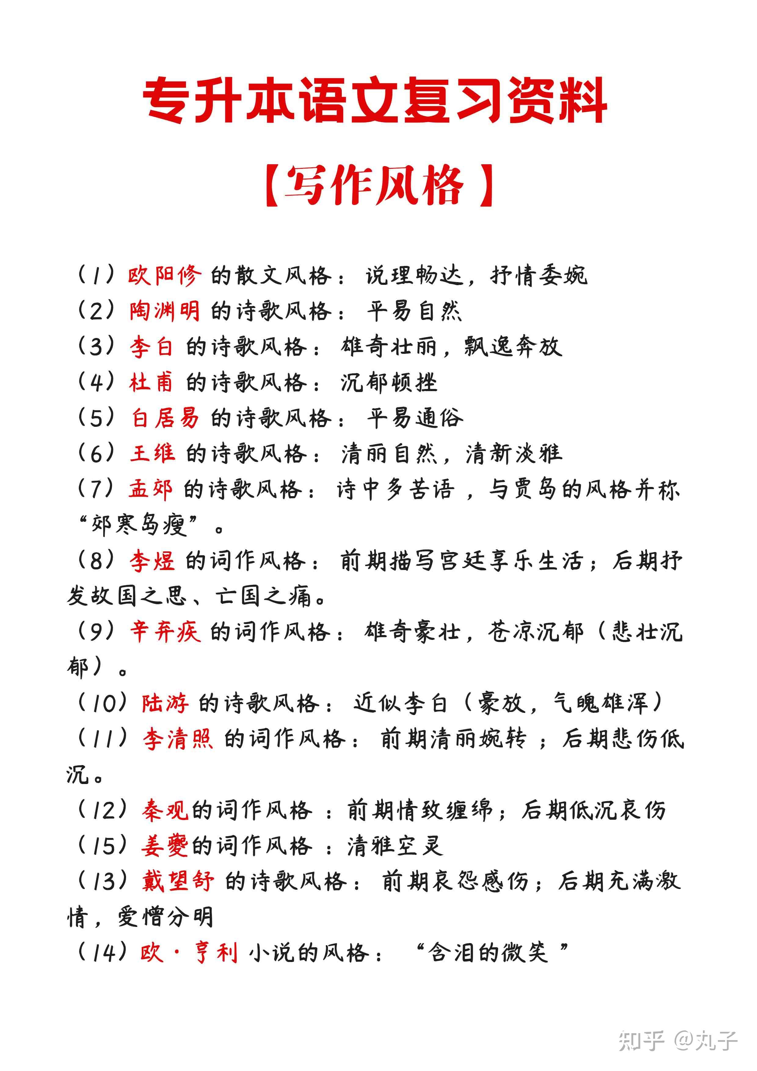 专升本考试科目全攻略：你的高等教育飞跃助手