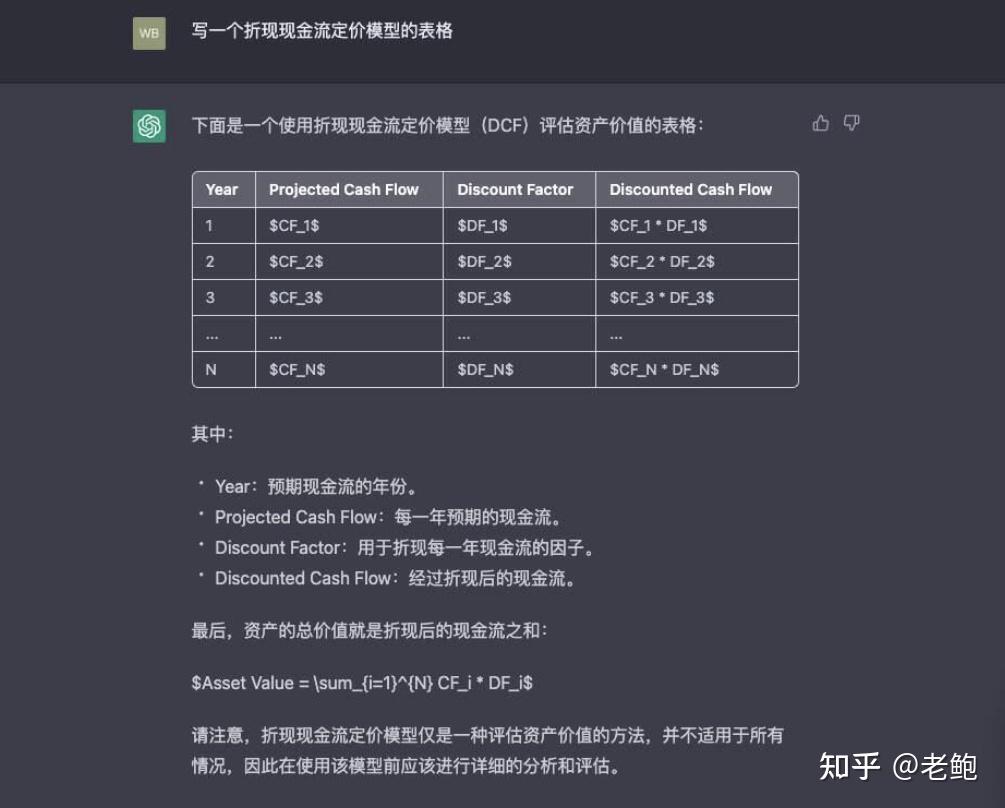 v2-ff22a3129f92843bd542b2e9a2dc2eae_b.jpg ChatGPT的出现:挑战与机遇