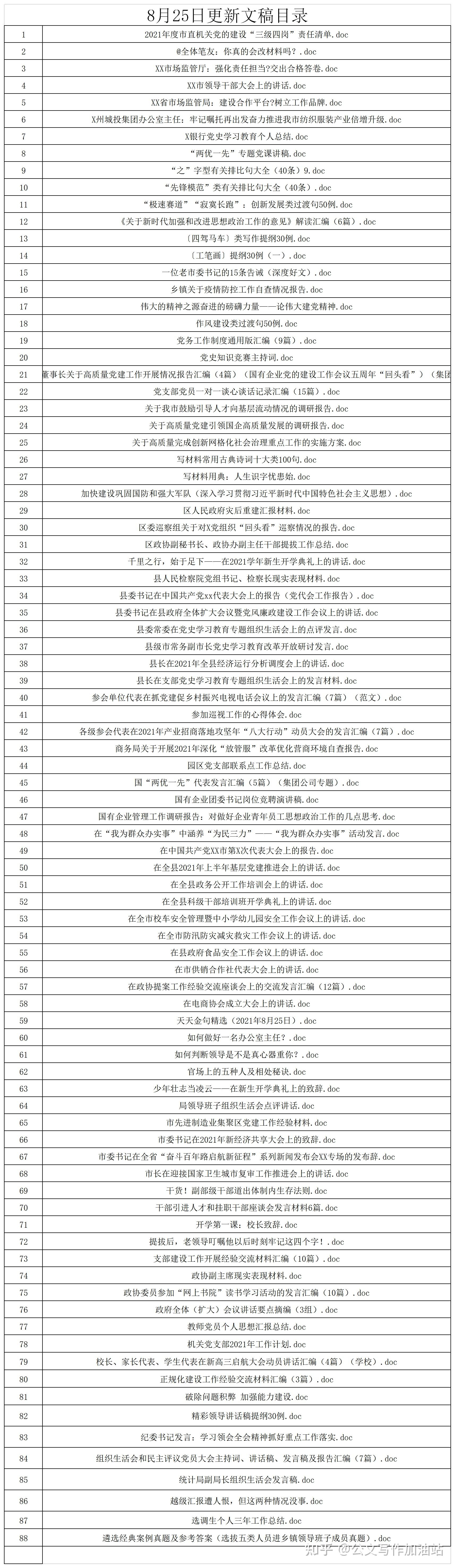 作风建设类过渡句50例 - 知乎
